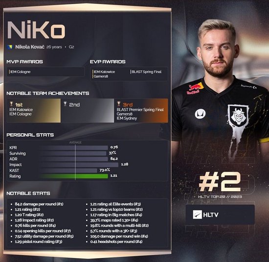 Spirit 击败 FaZe，成为 2024 上海 Major 的冠军