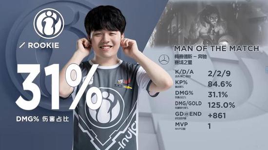 抄答案！LNG主教练：看BLG横扫WBG后学到很多，如何BP变得清晰了