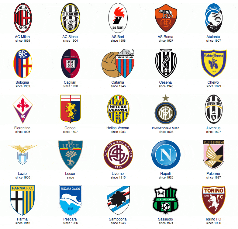 战术与